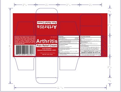 Arthritis Pain Relief Cream - Arthritis pain relief cream1